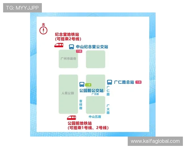 深入了解K8平台的核心功能与优势，助力游戏开发者提升用户体验